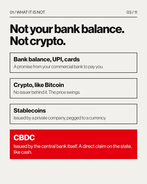 Carousel slide comparing bank balances, crypto, stablecoins and a CBDC