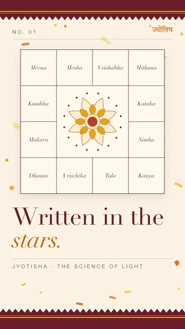 A South Indian astrology chart with twelve houses around a gold lotus