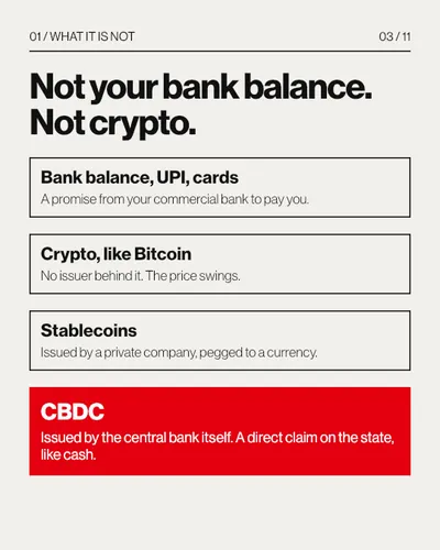 CBDC carousel, slide 3: Not your bank balance, not crypto