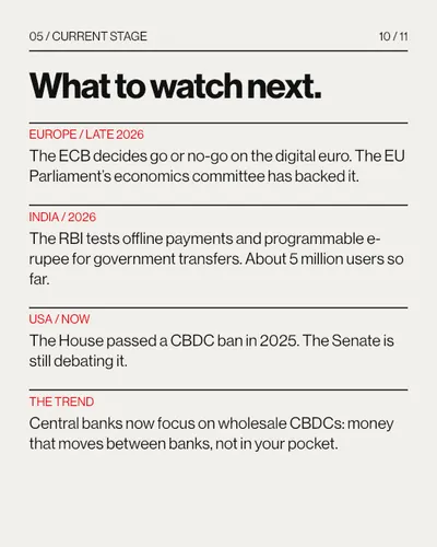 CBDC carousel, slide 10: What to watch next
